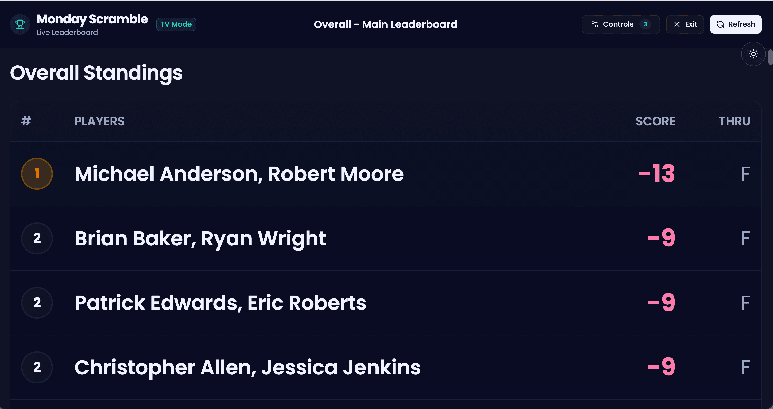 GolfXI TV leaderboard screenshot in dark mode