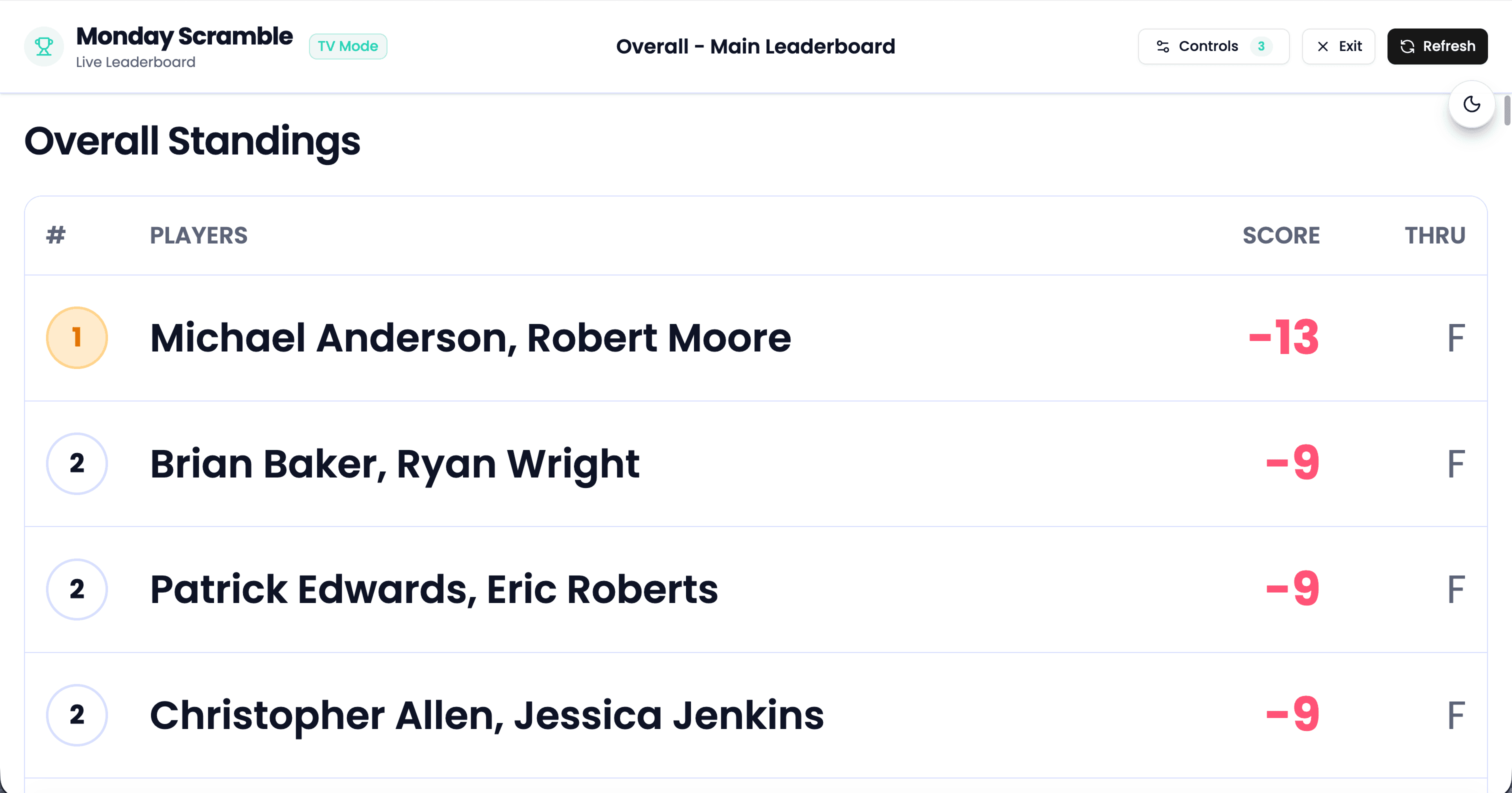 GolfXI TV leaderboard screenshot in light mode